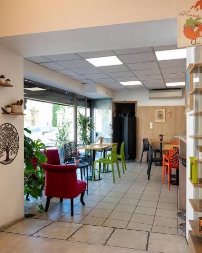 Actif Image